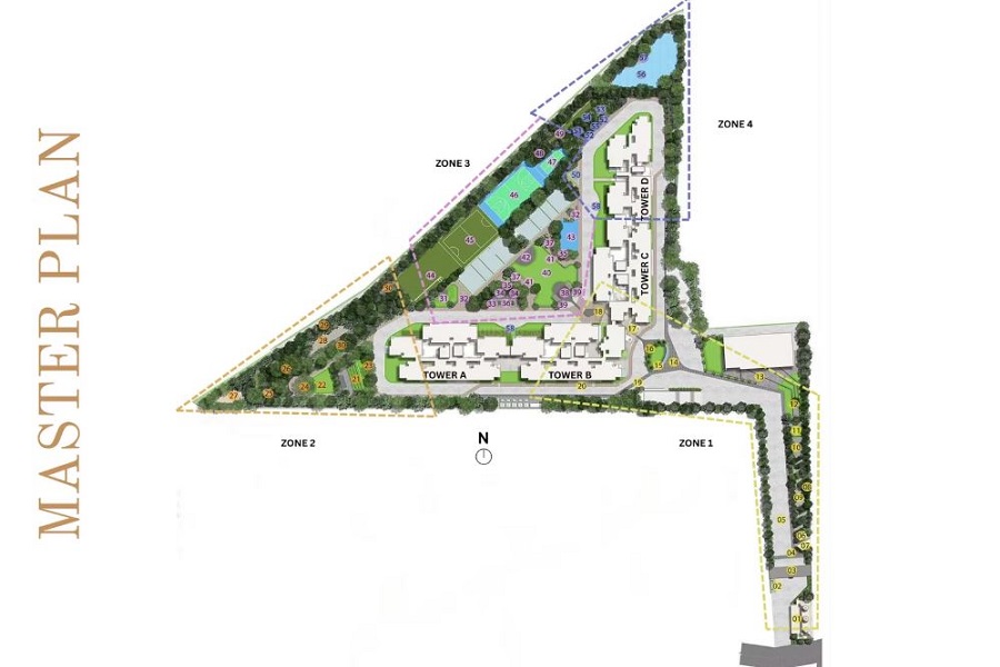 Master Plan